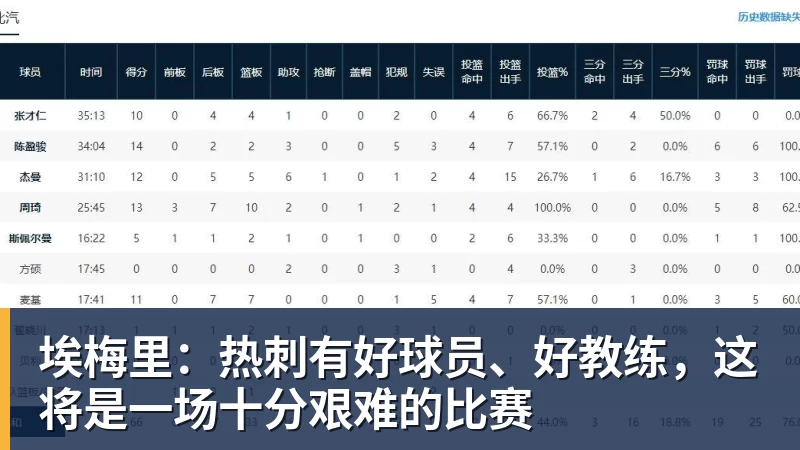 埃梅里:热刺有好球员、好教练,这将是一场十分艰难的比赛