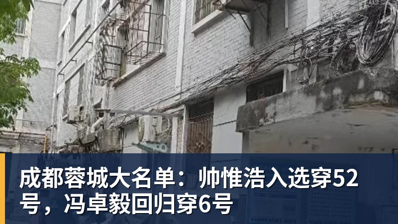 nba竞猜成都蓉城大名单：帅惟浩入选穿52号，冯卓毅回归穿6号