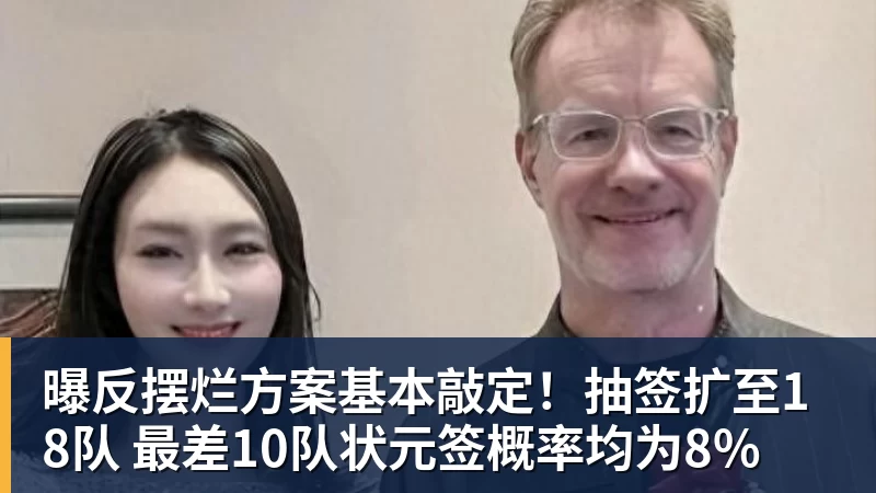 曝反摆烂方案基本敲定！抽签扩至18队 最差10队状元签概率均为8%